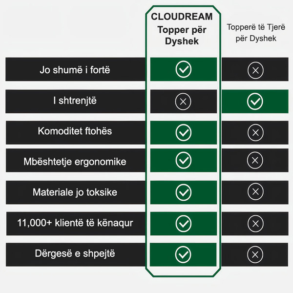 CLOUDREAM-3831127613059-AL-4__301225